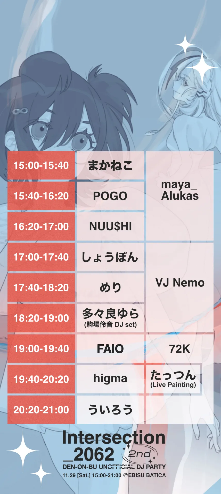 スマホ壁紙サイズのタイムテーブル